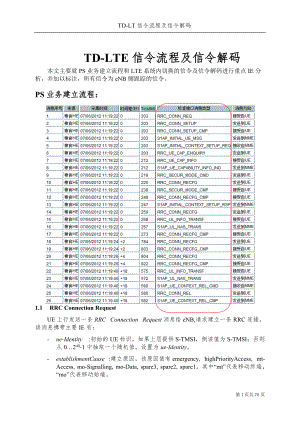 TD-LTE信令流程及信令解码详解.docx