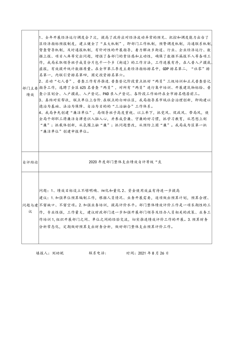 部门整体支出绩效自评基础数据表.docx_第3页