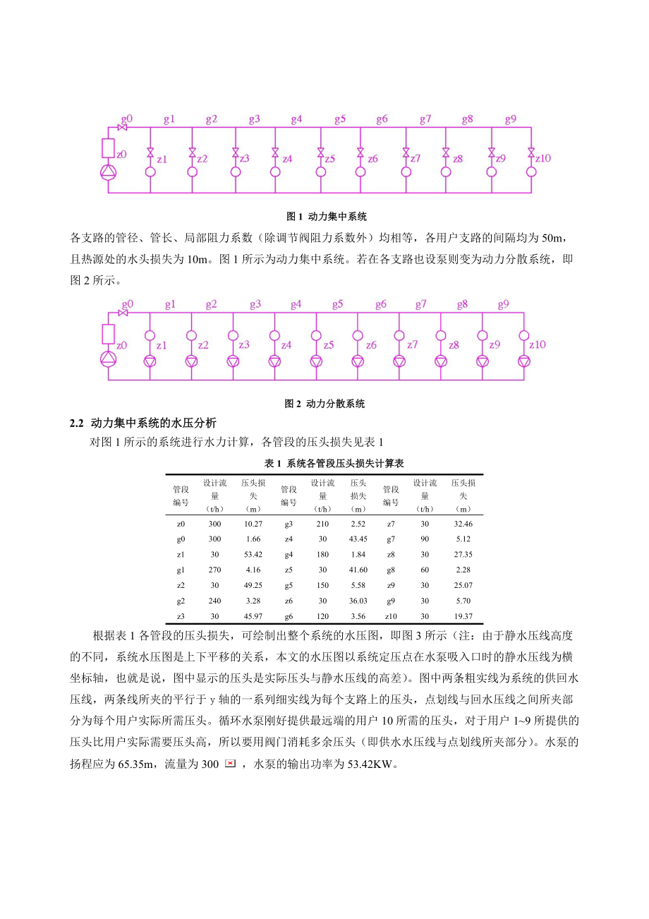 动力分散系统中零压差点的分析.docx_第2页