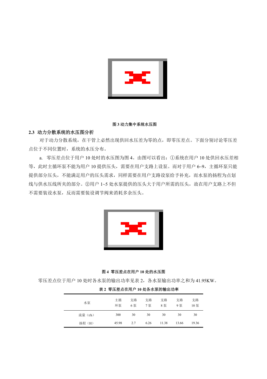 动力分散系统中零压差点的分析.docx_第3页