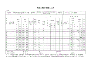 B楼混凝土灌注桩施工记录.docx