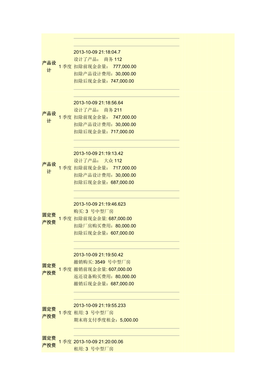 商道第场B组第名决策历史.docx_第2页