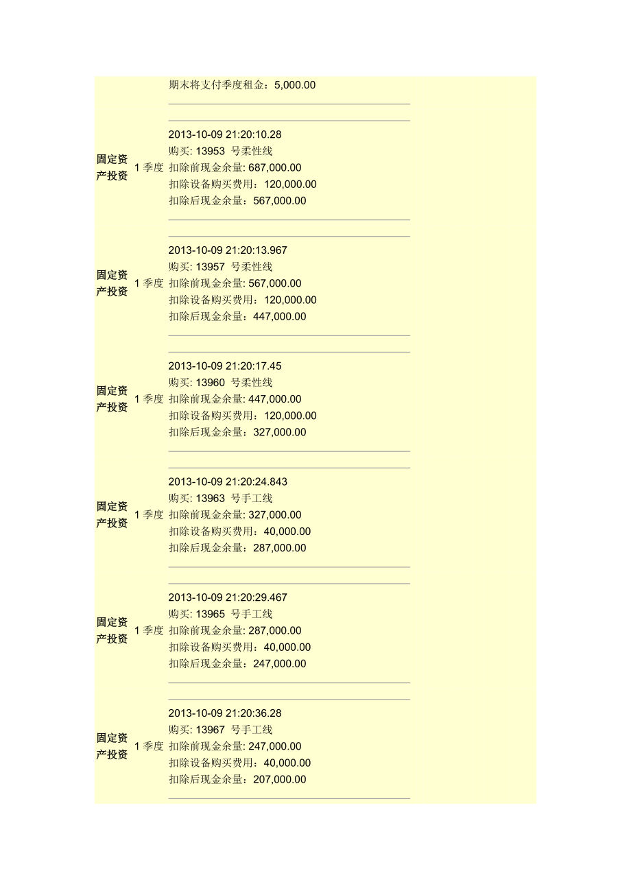 商道第场B组第名决策历史.docx_第3页