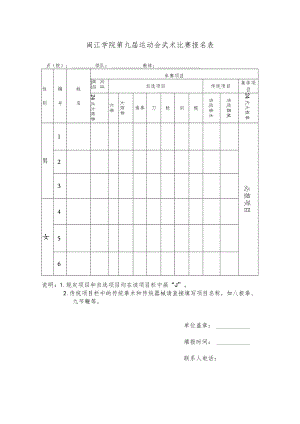 闽江学院第九届运动会武术比赛报名表.docx