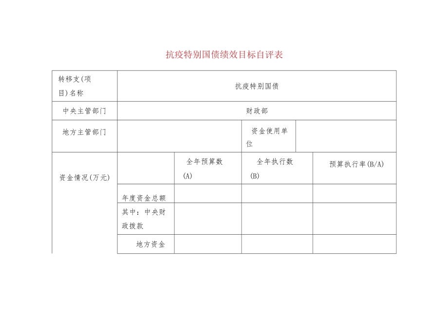 抗疫特别国债绩效目标自评表.docx_第1页