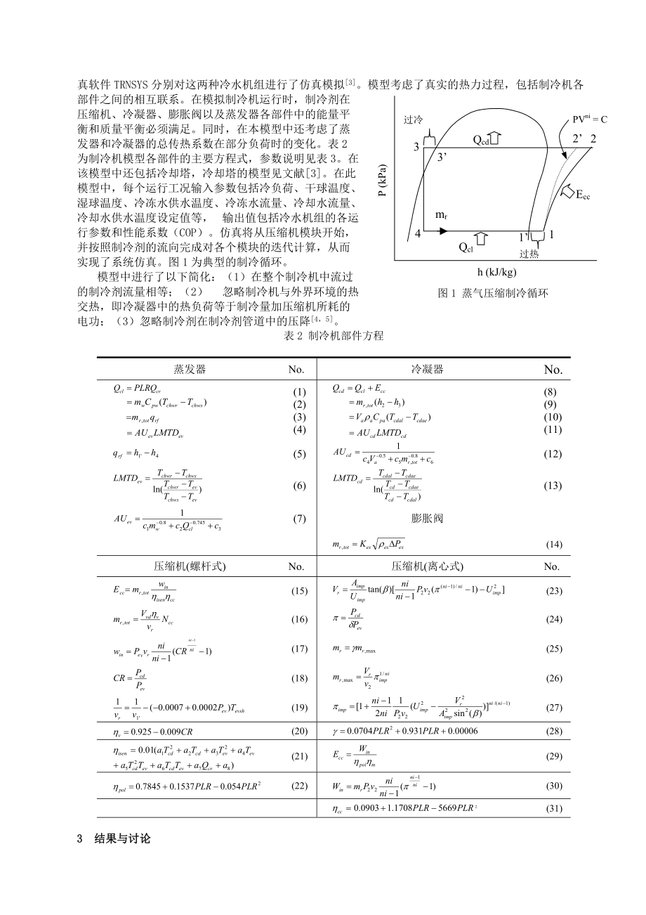 274大型建筑冷水机组模型的建立与分析.docx_第2页