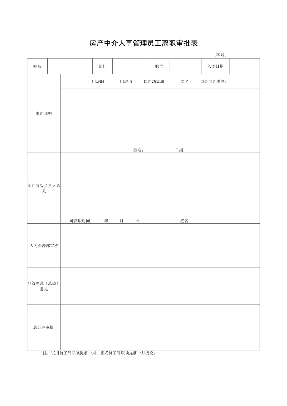 房产中介人事管理员工离职审批表.docx_第1页