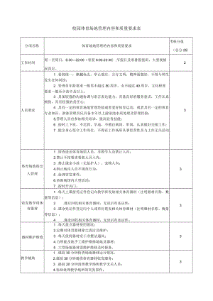 校园体育场地管理内容和质量要求表.docx