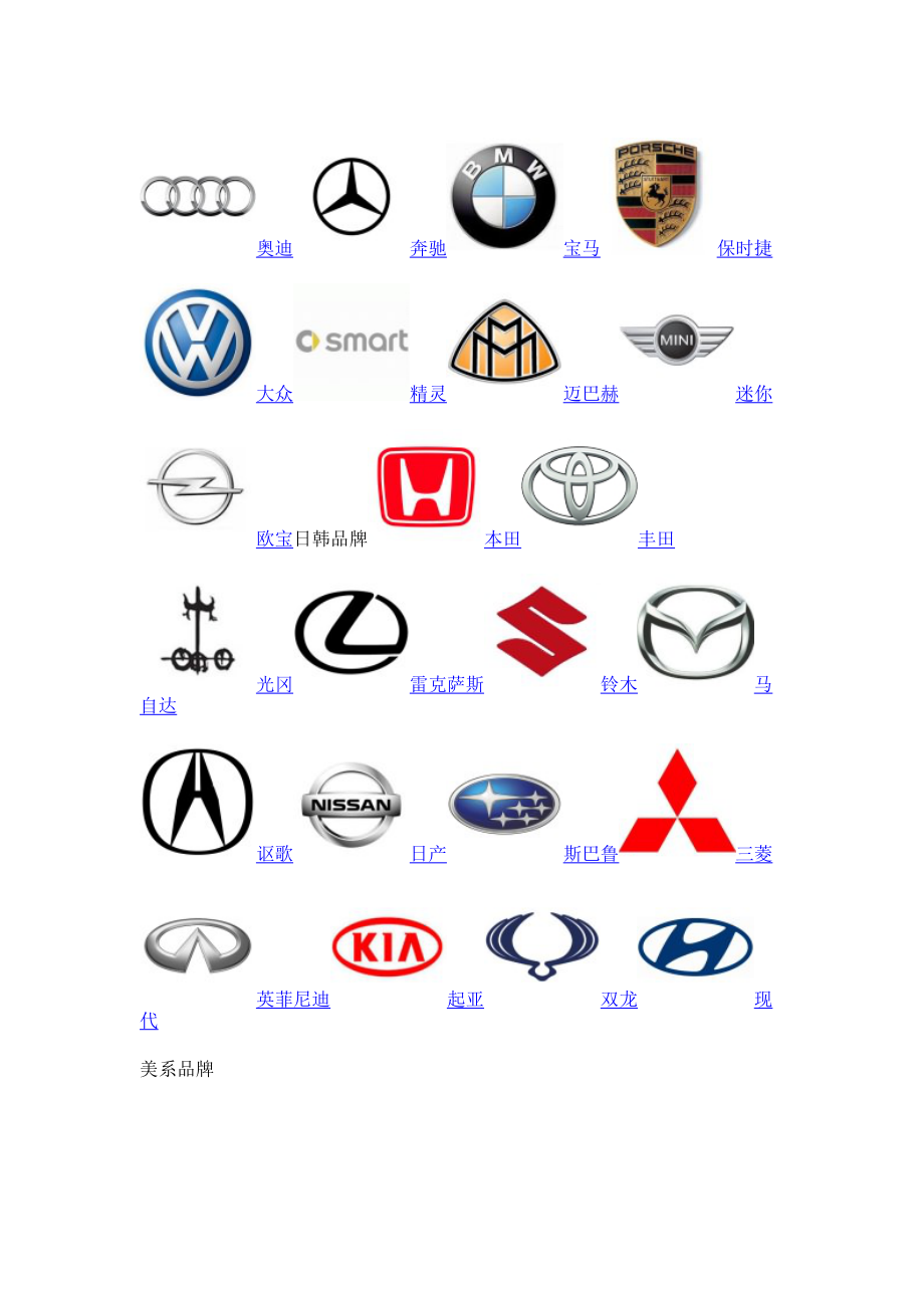 世界全部汽车品牌(标志).docx_第1页