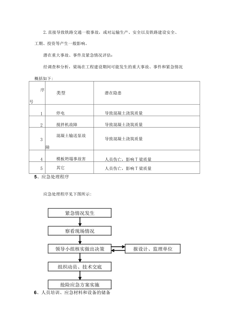 梁场安全生产质量事故应急预案.docx_第3页