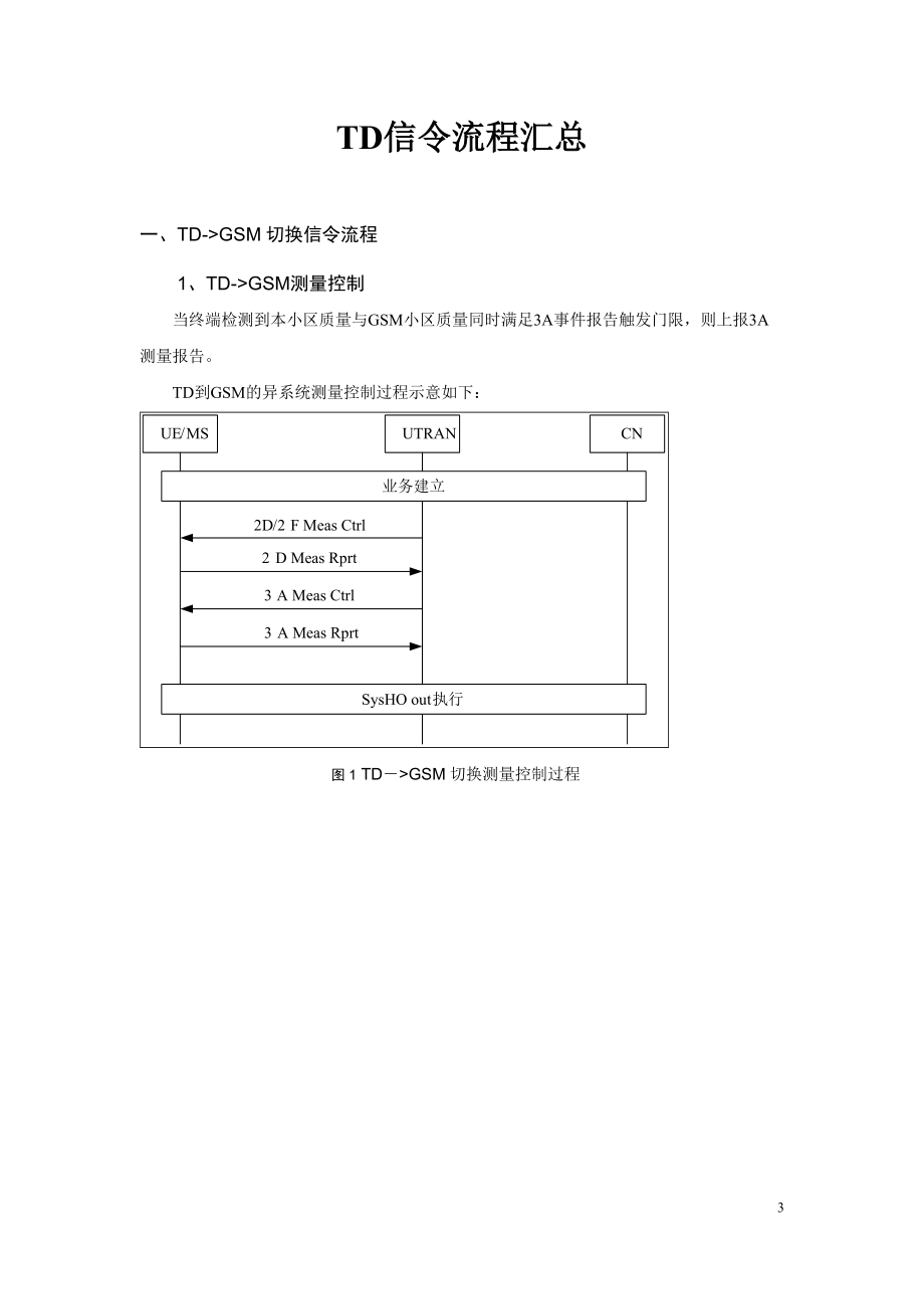 TD信令流程汇总.docx_第3页