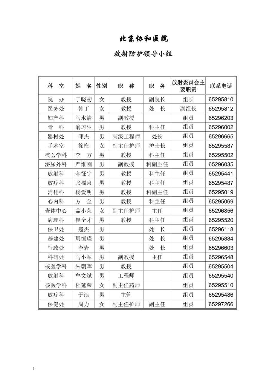 北京协和医院规章制度-新.docx_第1页