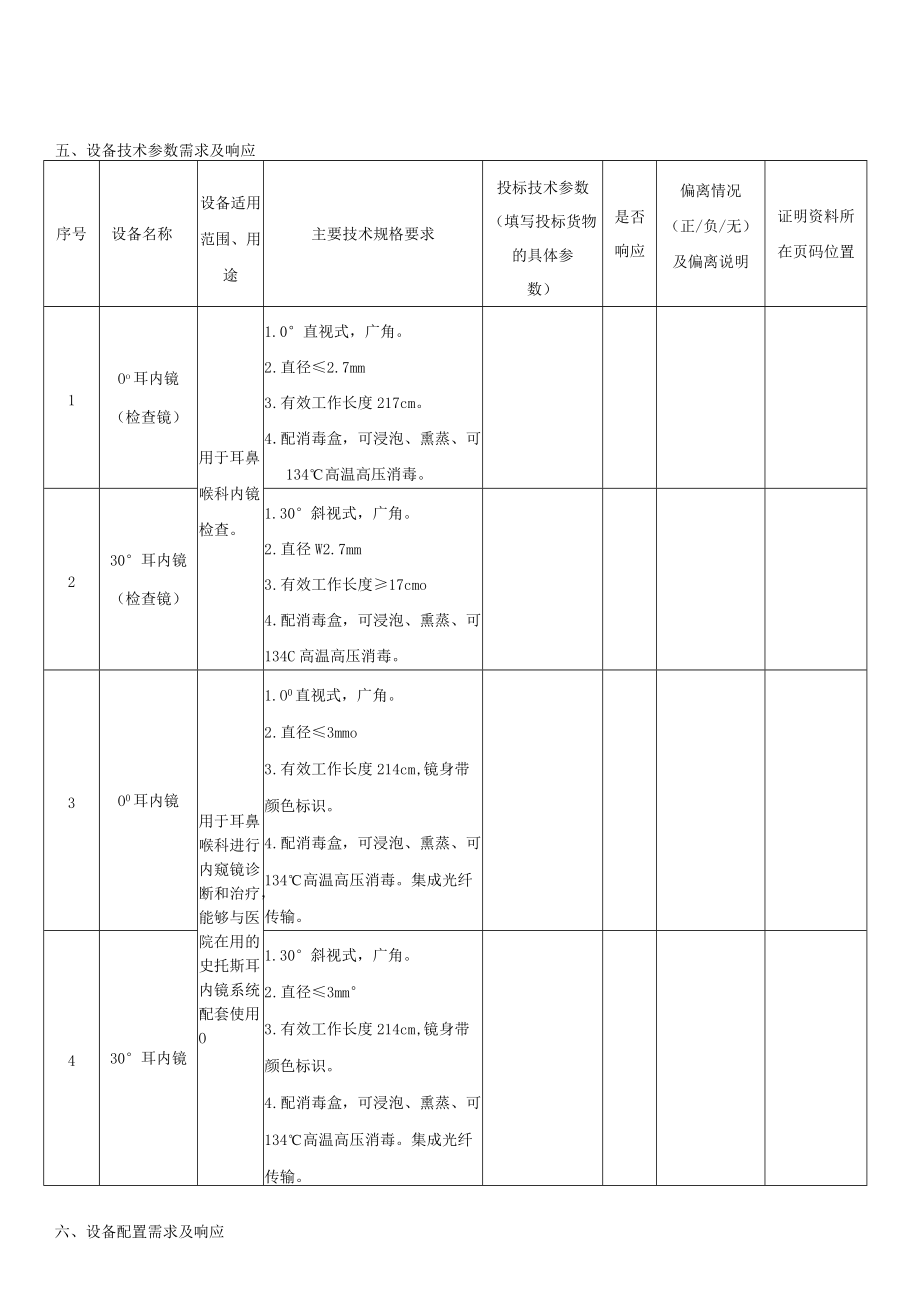 鼻内镜用户需求书.docx_第3页