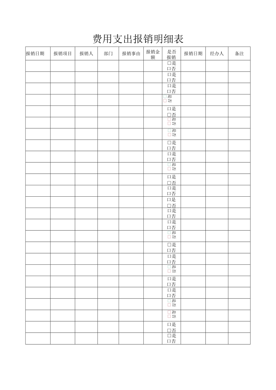 费用支出报销明细表.docx_第1页