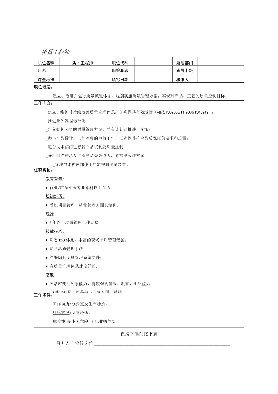 质量工程师职位岗位说明书.docx_第1页