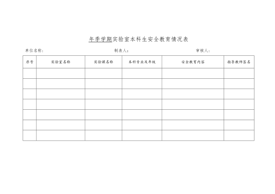 学生安全教育情况表.docx_第1页