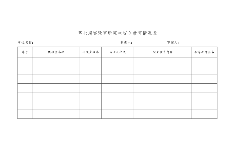 学生安全教育情况表.docx_第2页