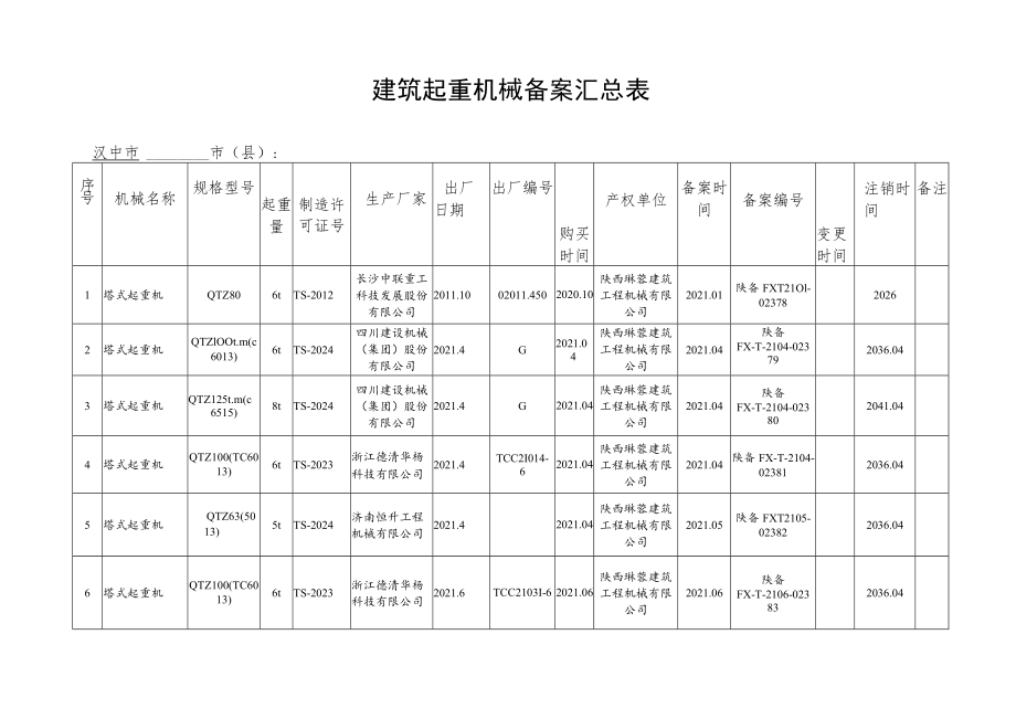 建筑起重机械备案汇总表.docx_第1页