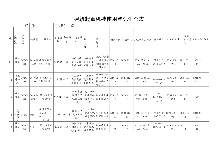 建筑起重机械备案汇总表.docx_第2页