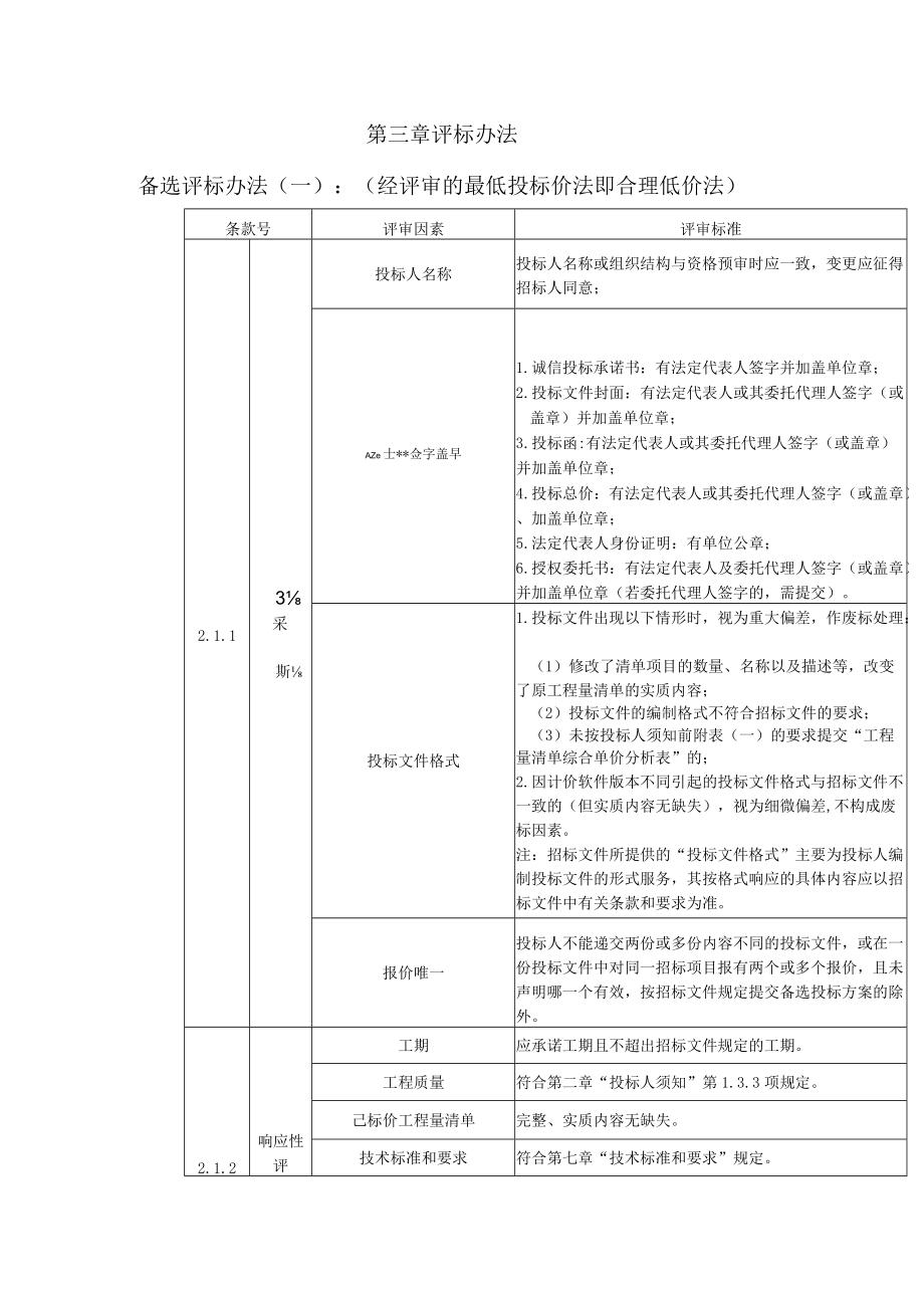 评标办法及专用合同条款第三章评标办法.docx_第2页