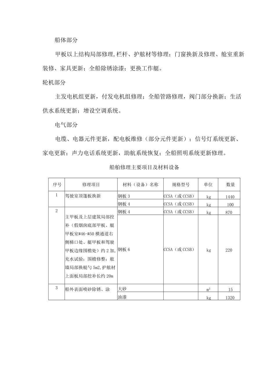 龙工拖6船舶维修改造技术方案.docx_第2页