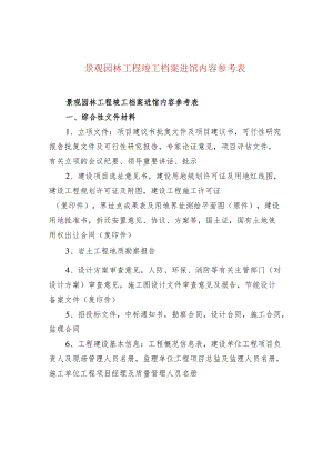 景观园林工程竣工档案进馆内容参考表.docx