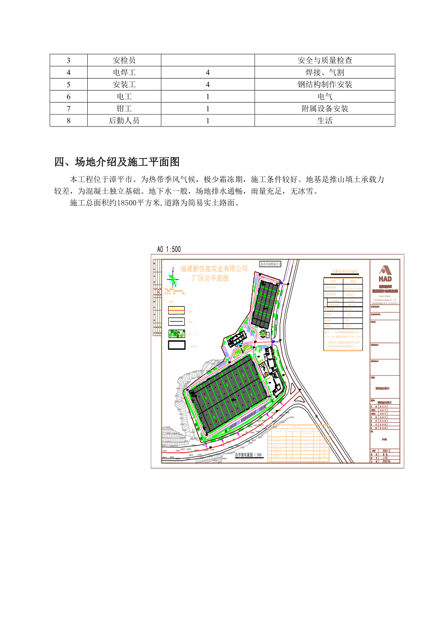 单层钢结构厂房施工组织设计[1].docx_第2页