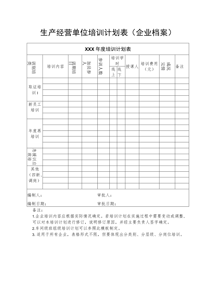 生产经营单位培训计划表.docx_第1页