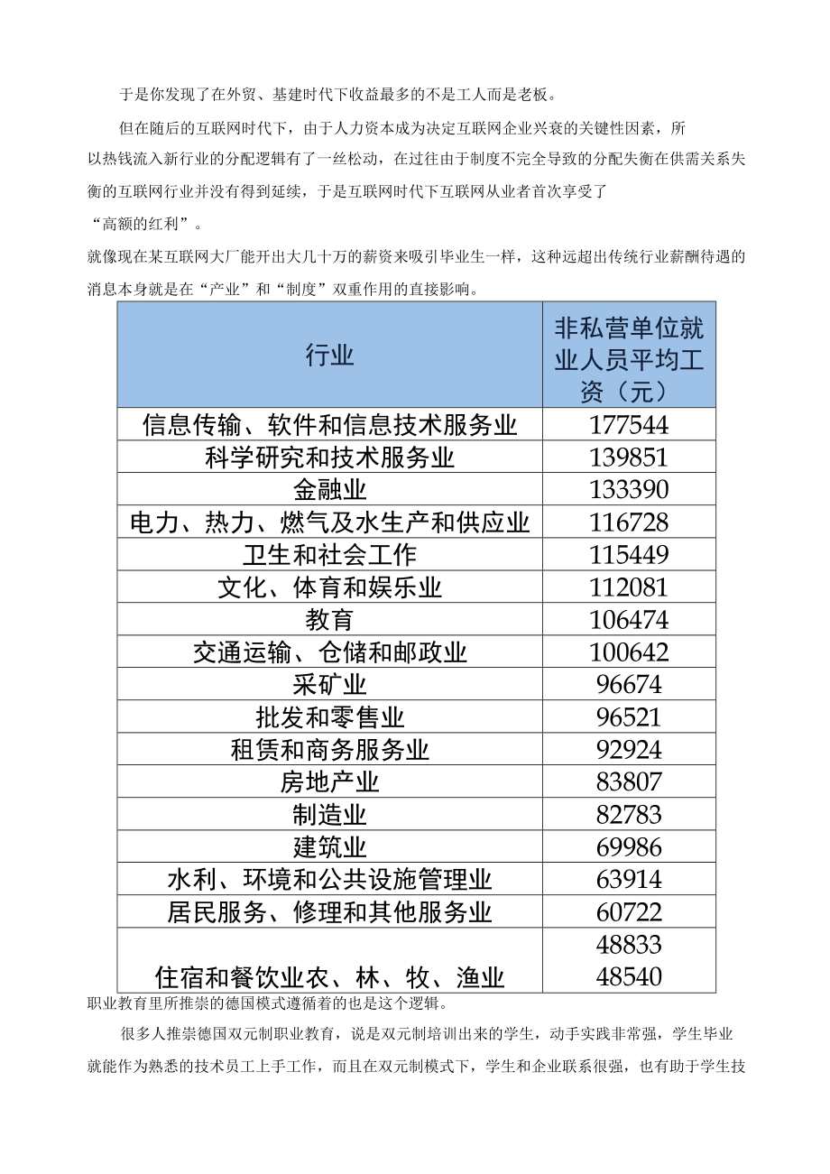 对《职业教育的春天》的理解.docx_第2页