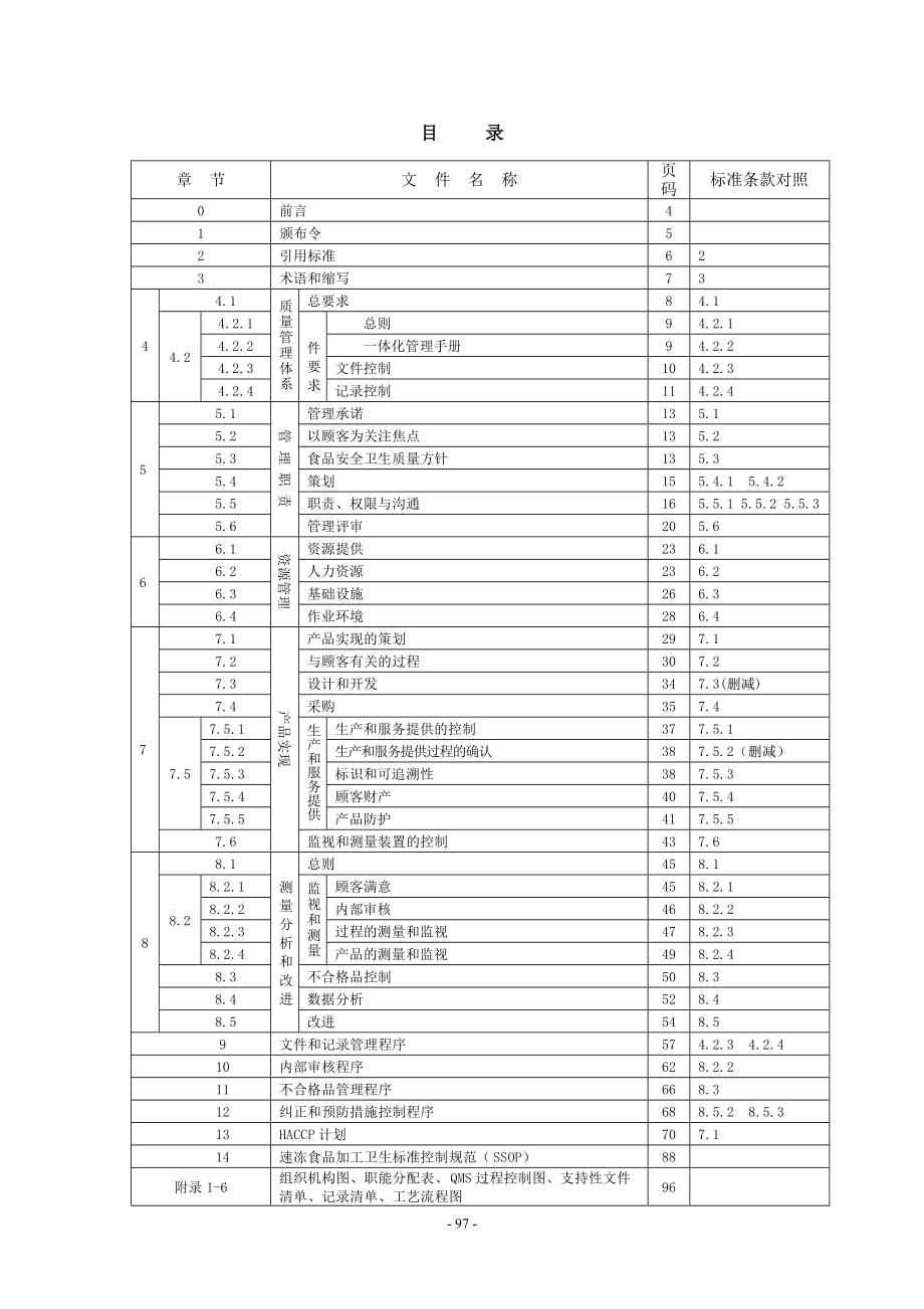 QMS-HACCP一体化管理手册(1).docx_第2页