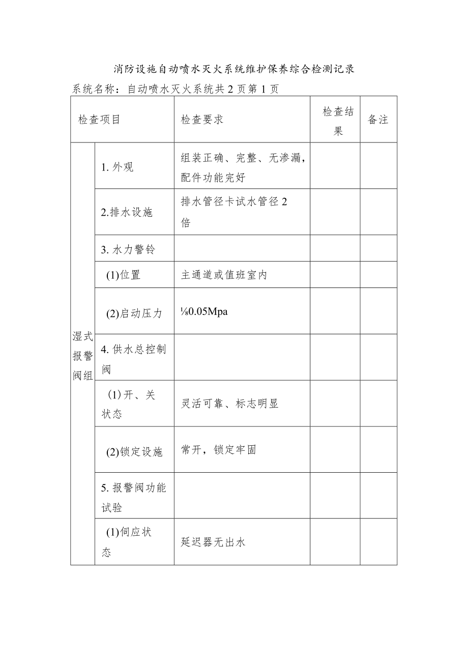 消防设施自动喷水灭火系统维护保养综合检测记录.docx_第1页