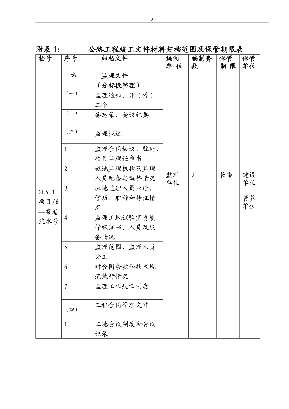 公路工程竣工文件资料立卷归档整理细则.docx_第3页