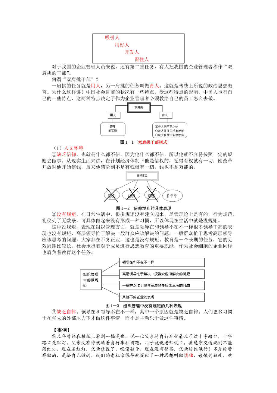 MBA全景教程-人力资源管理.docx_第3页