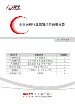 XXXX年1季度全国医药行业信贷风险预警报告.docx