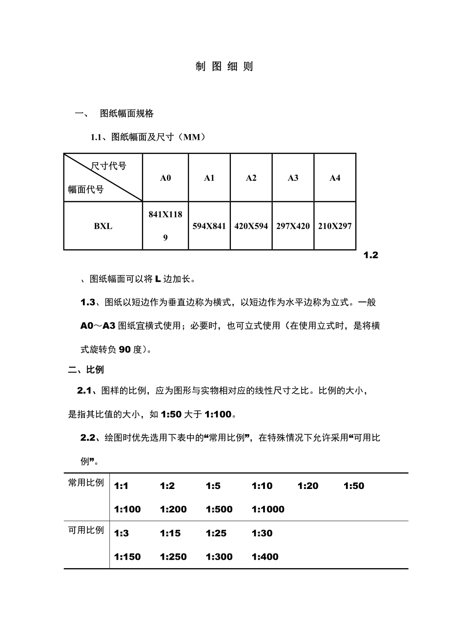 XXXX天正CAD景观工程制图规范.docx_第3页