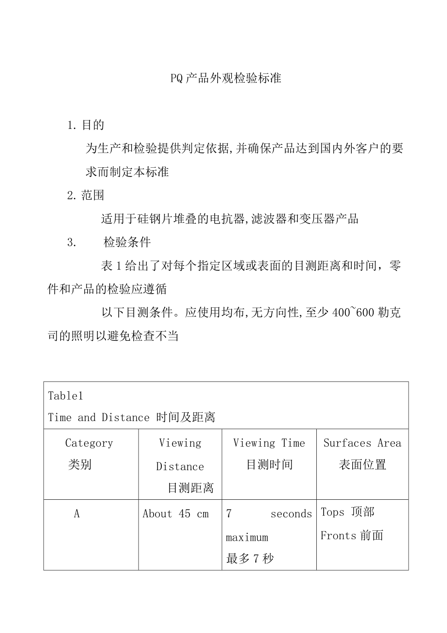 风力太阳能变压器PQ产品外观检验标准.docx_第1页