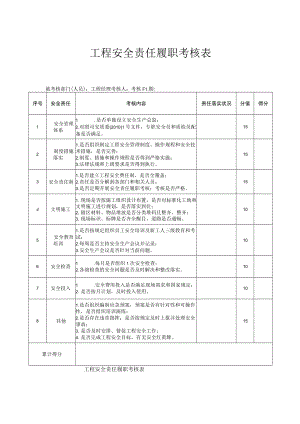 安全生产责任制履职考核表汇编（17页）.docx