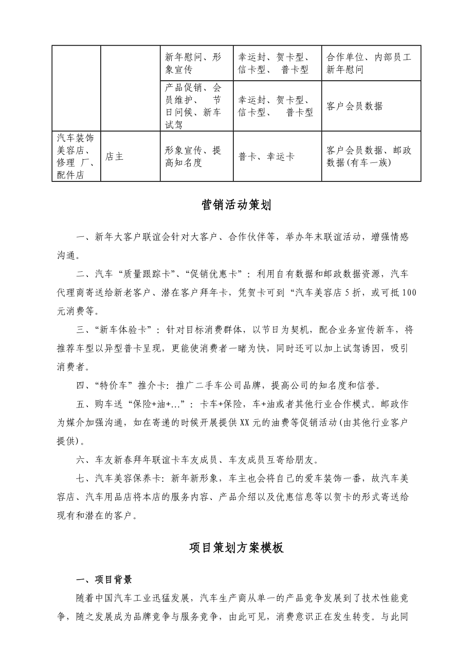 XXXX贺卡市场分析及项目营销策划知识库之第七类 汽车行业.docx_第2页