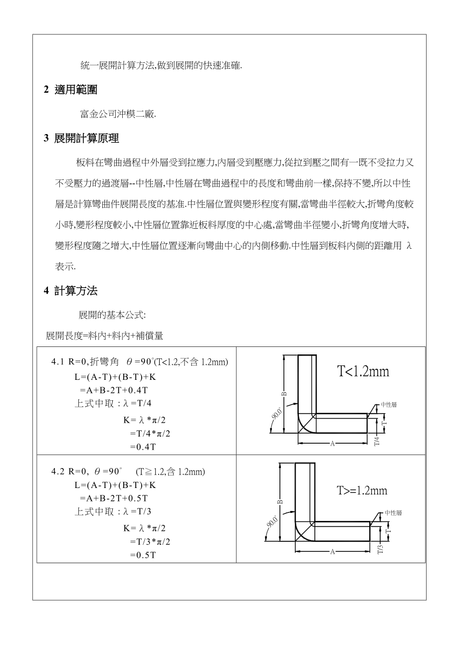 钣金产品展开计算标准.docx_第1页