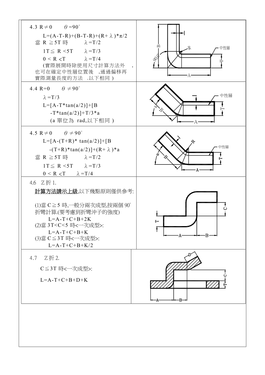 钣金产品展开计算标准.docx_第2页