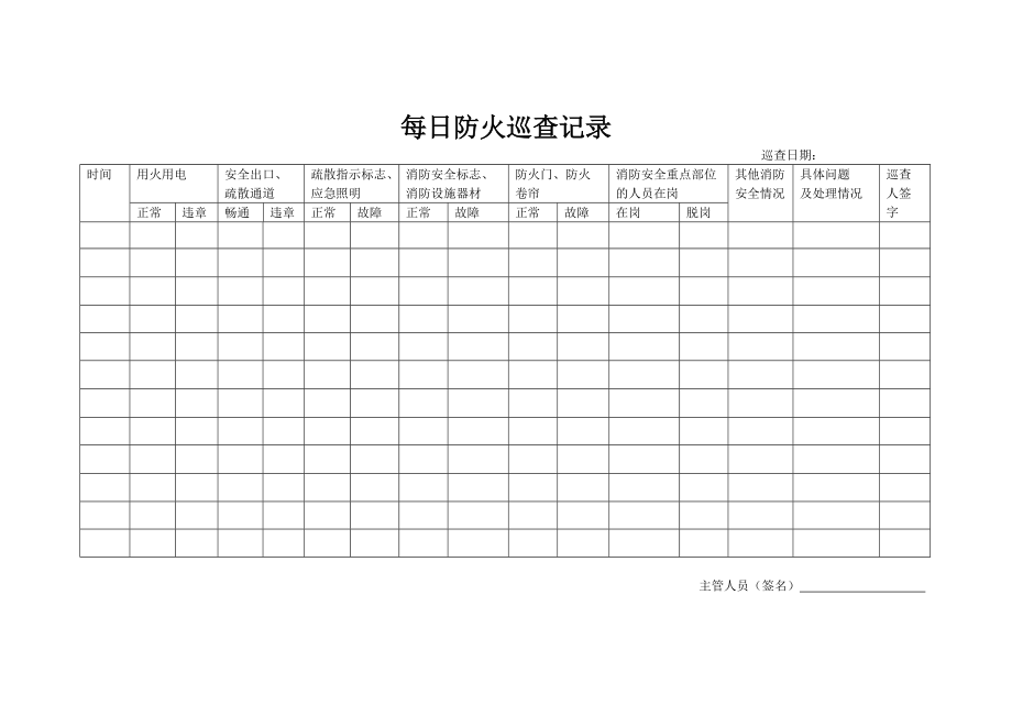 防火巡查记录本.doc_第3页