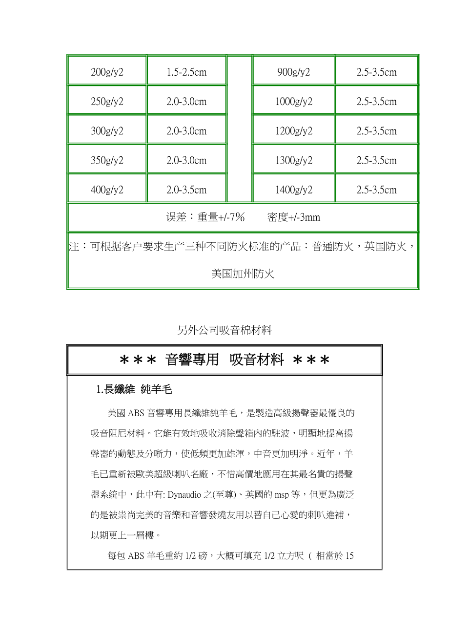 EVA、吸音棉、不织布及泡棉基本常识分析.docx_第3页