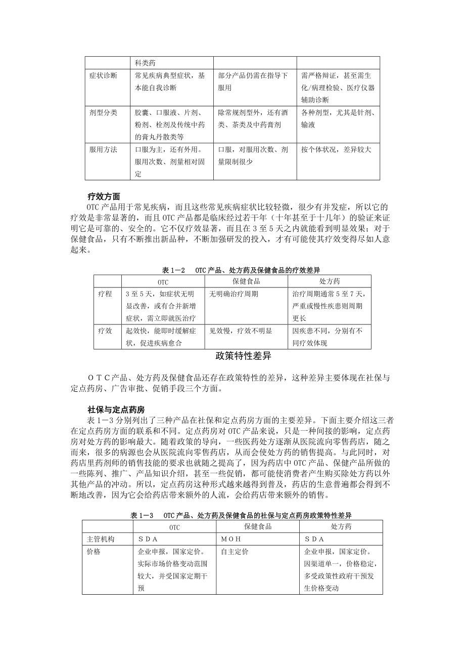 N0102OTC产品的通路行销.docx_第2页