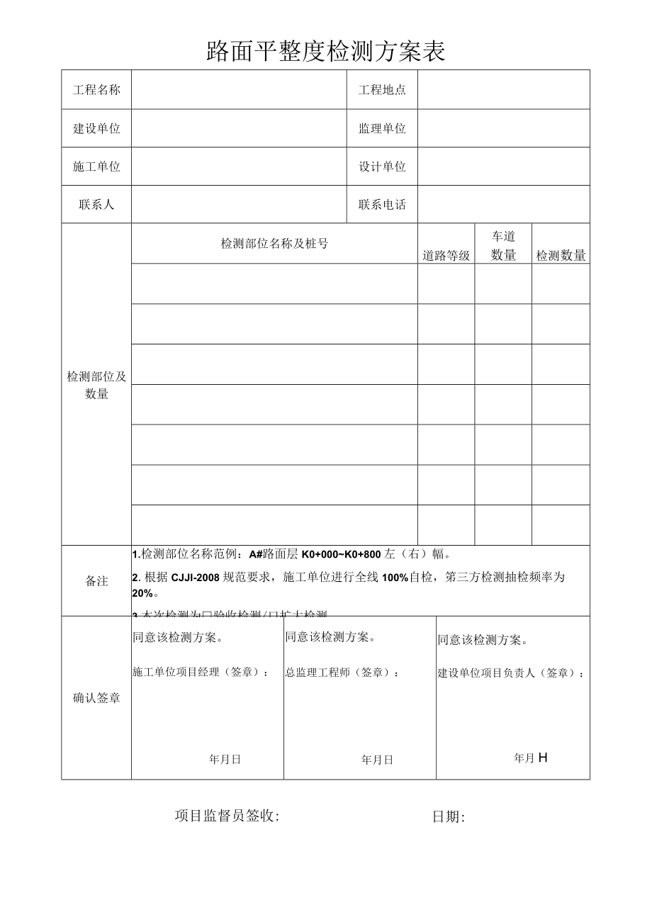 路面平整度检测方案表项目监督员签收日期.docx_第1页