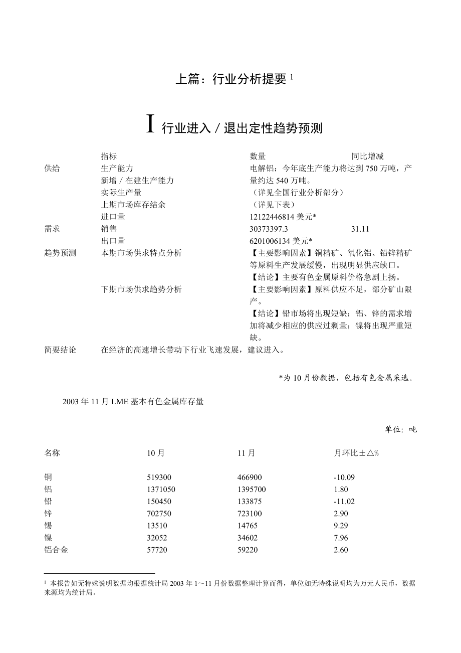 关于金属加工行业分析报告.docx_第3页