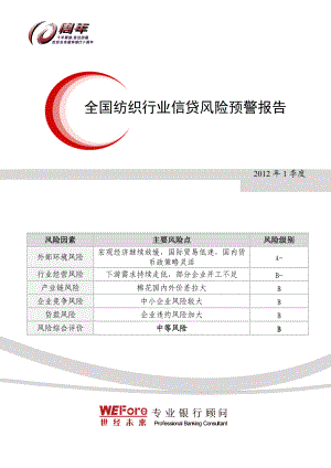 XXXX年1季度全国纺织行业信贷风险预警报告.docx