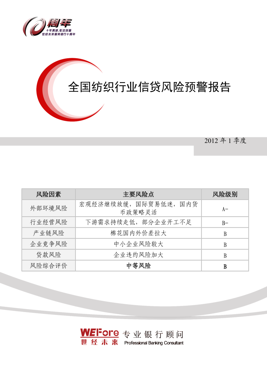 XXXX年1季度全国纺织行业信贷风险预警报告.docx_第1页