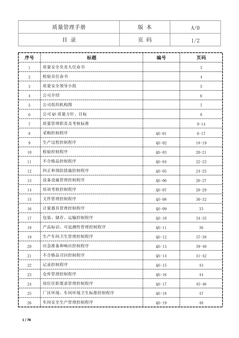 QS质量管理手册.docx_第2页