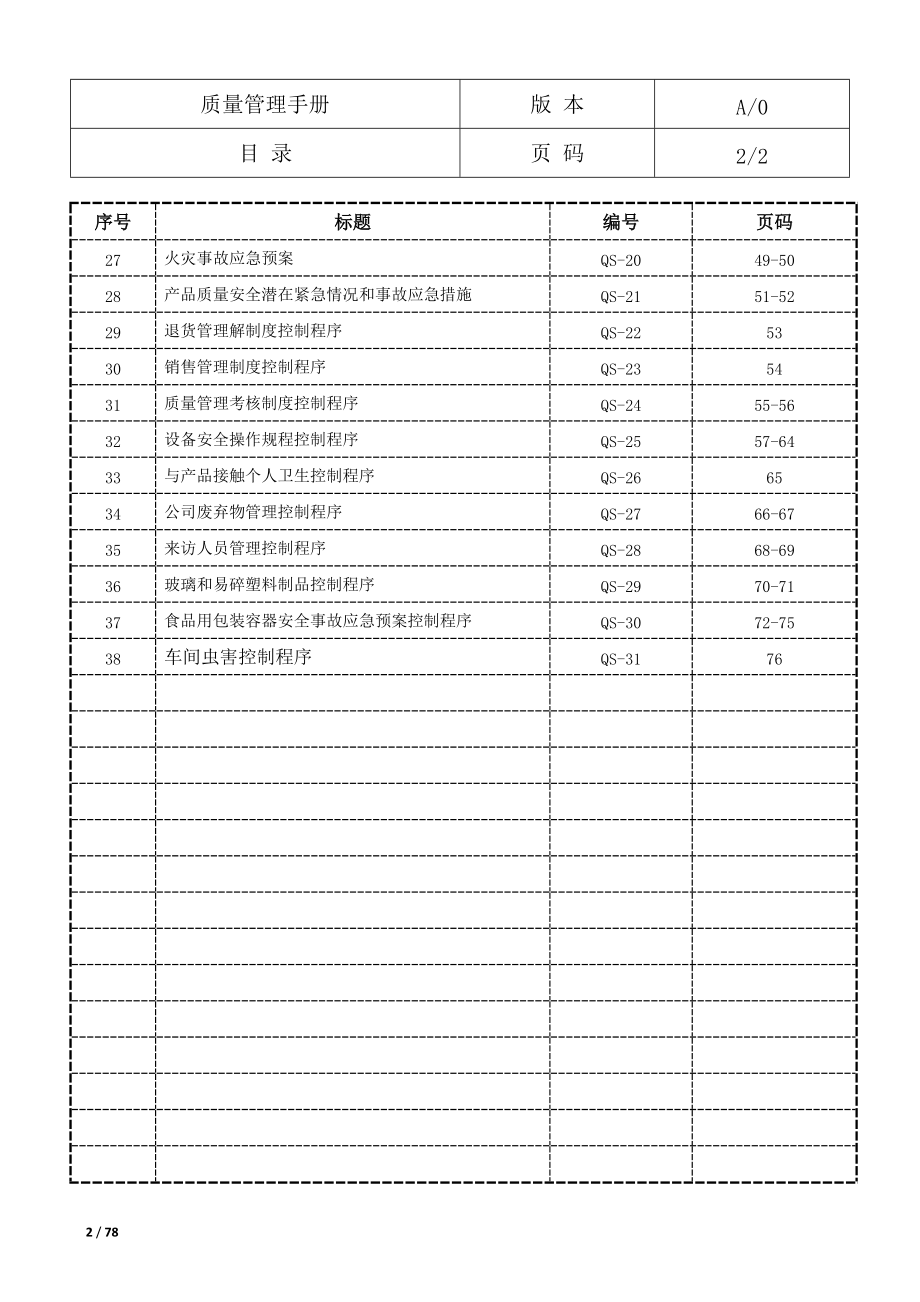 QS质量管理手册.docx_第3页