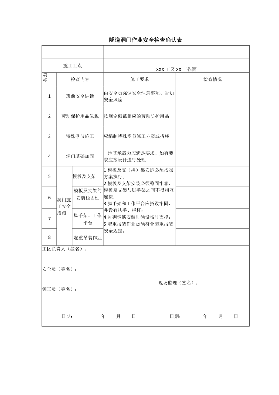 隧道洞门作业安全检查确认表.docx_第1页